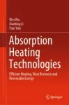 Absorption Heating Technologies Miniatura