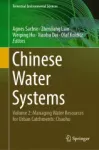 Chinese Water Systems Miniatura