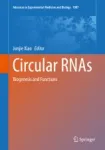 Circular RNAs Miniatura